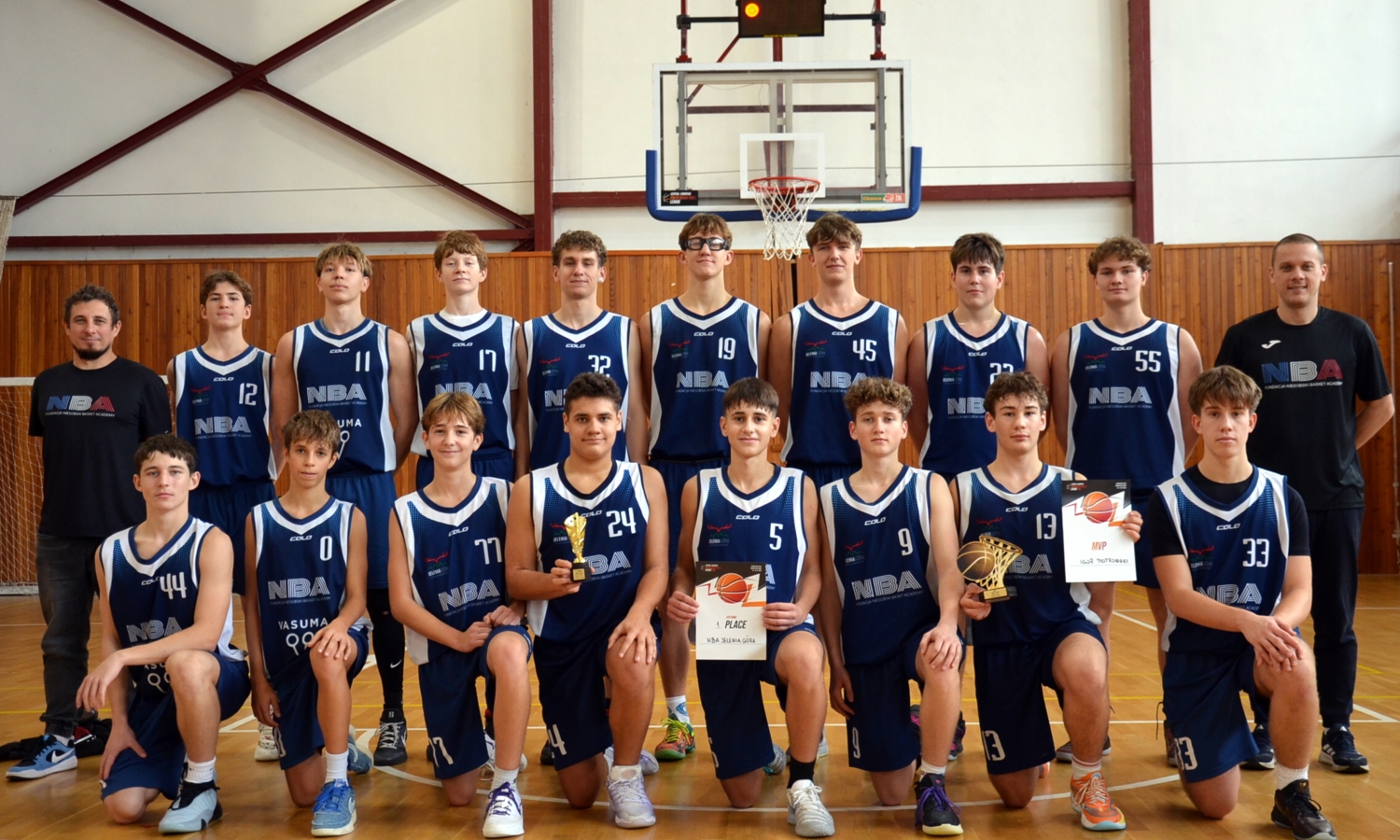 $rc->blogDescription