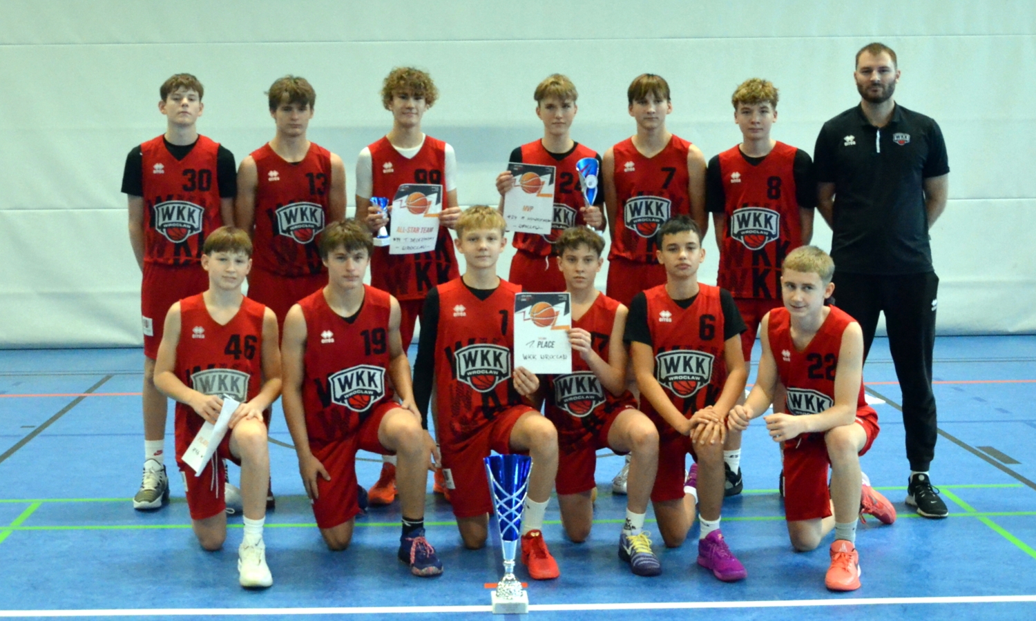 $rc->blogDescription