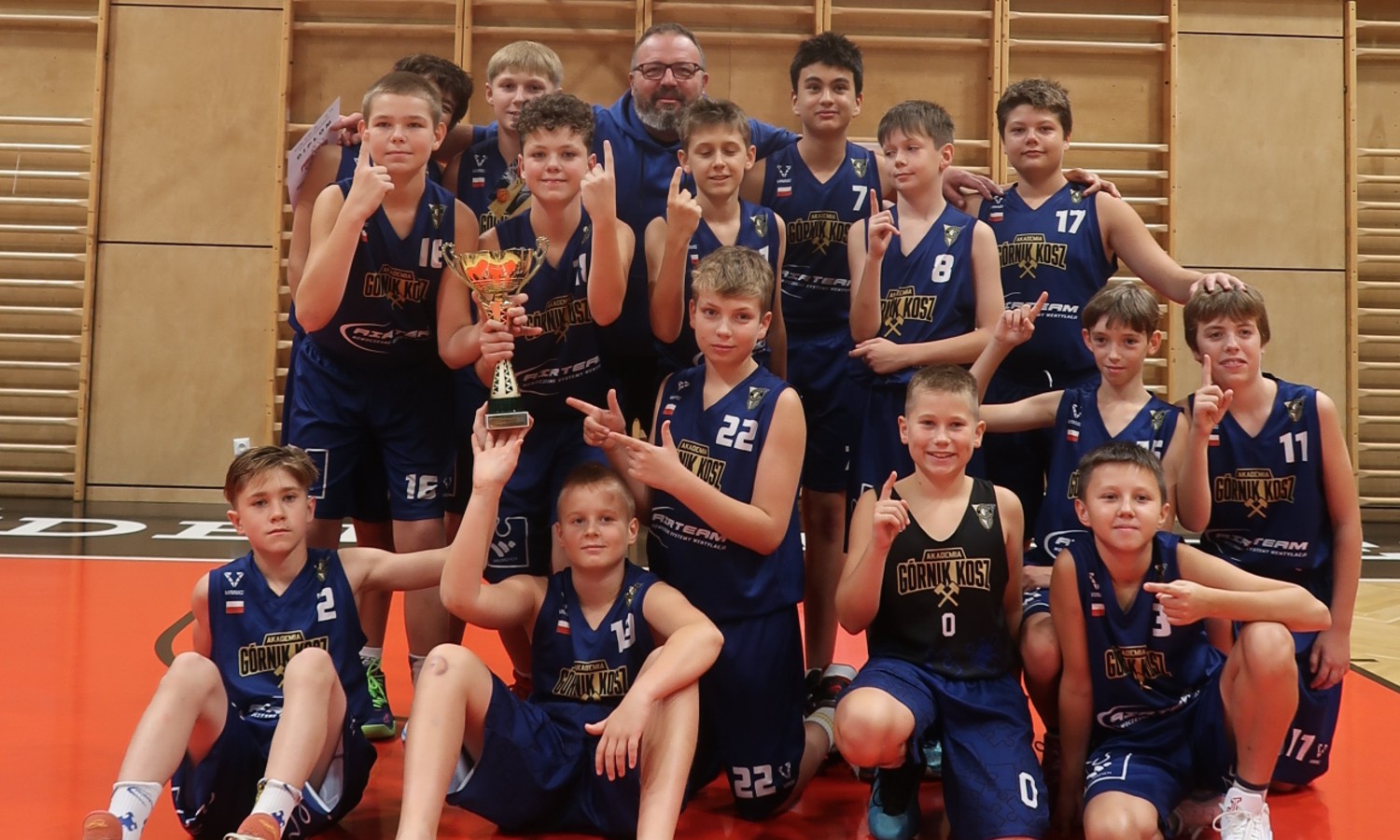 $rc->blogDescription